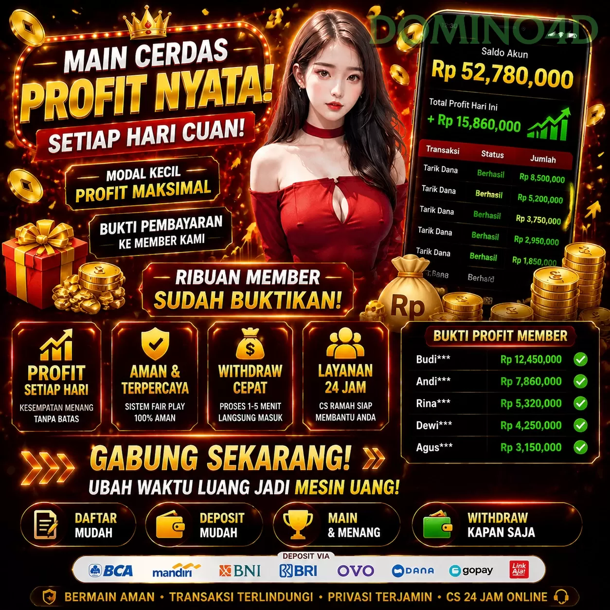 Mengulas Keunggulan Permainan di Situs domino4d